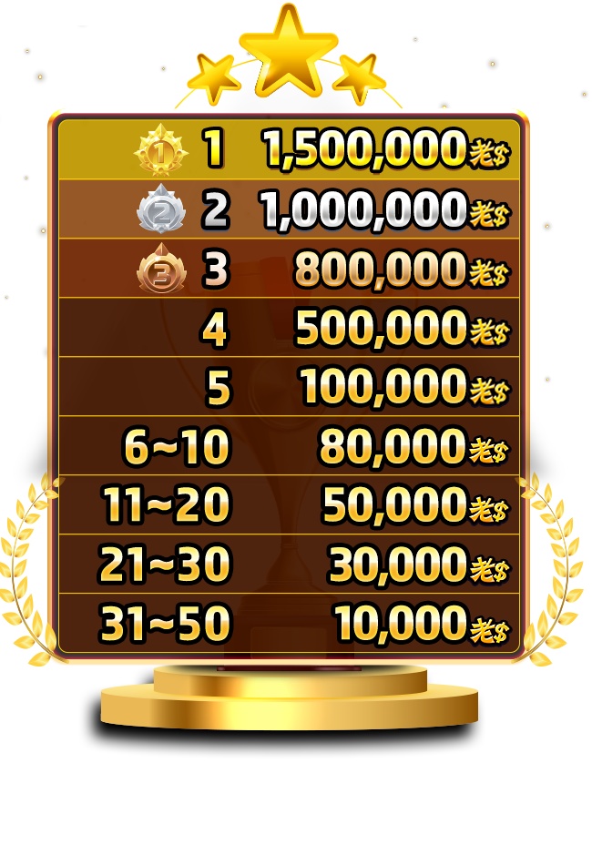 老子有錢優惠：征戰魚機！海陸雙贏！最高送1,500,000老幣