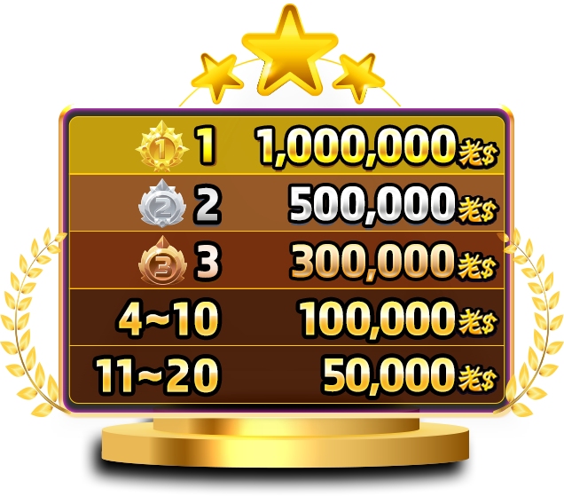 老子有錢優惠：公主寶劍押注榜，最高送1,000,000老幣